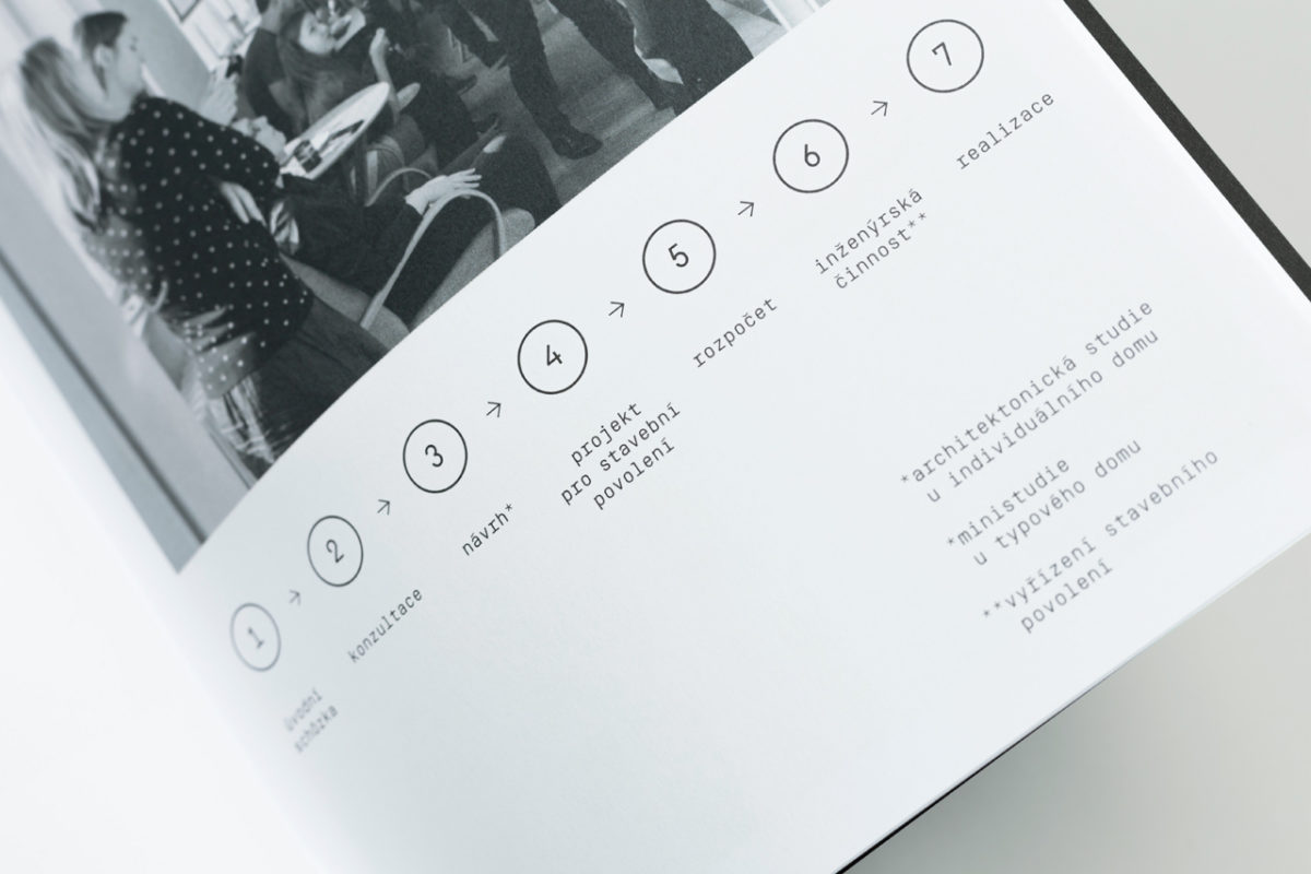 Prodesi_domesi_katalog_by_VOALA